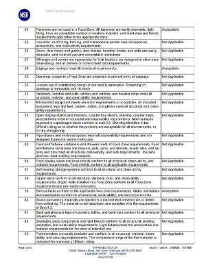 NSF-AuditReport_02 NSF-AuditReport_02